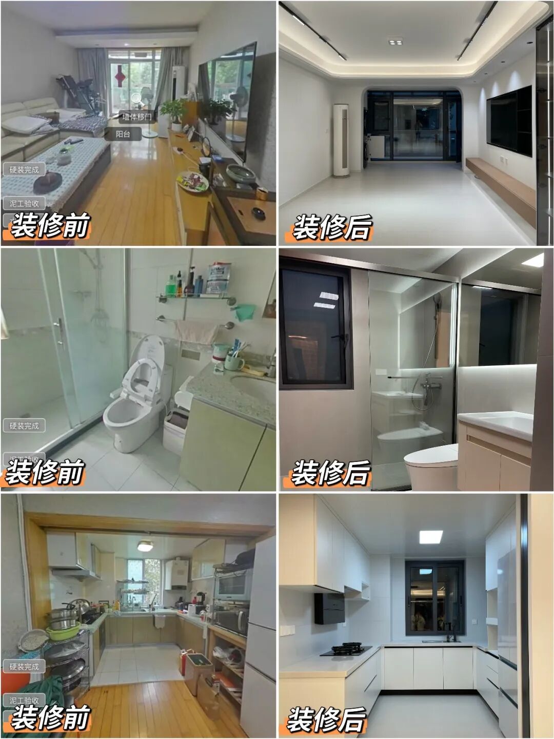 新春開門紅：1888元裝修紅包限時(shí)派發(fā)，別再錯(cuò)過啦！